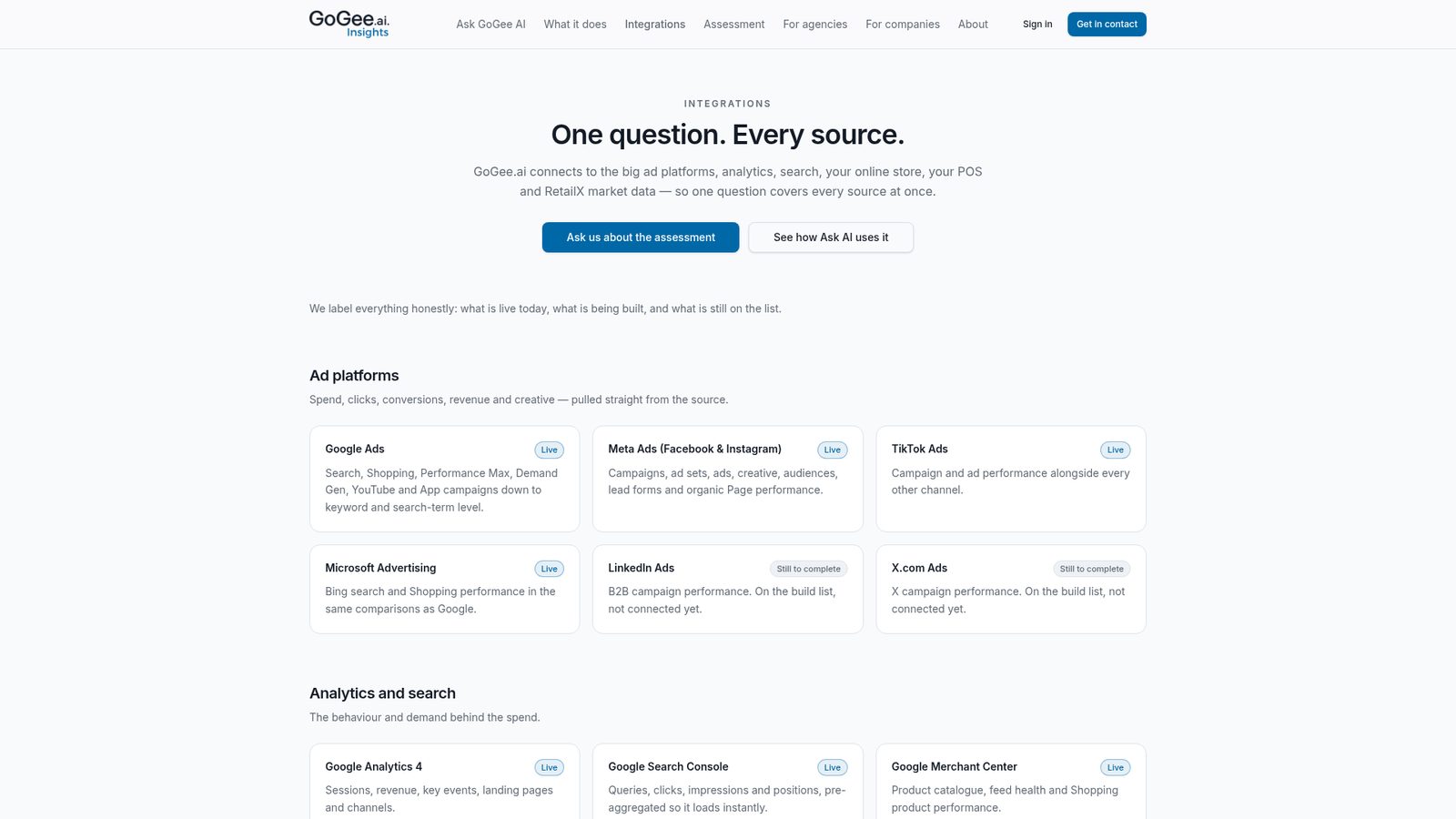The integrations page listing ad platforms, analytics, search, stores and market data with live or in progress labels